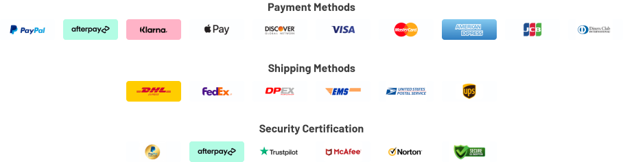 Payment and Transport Methods