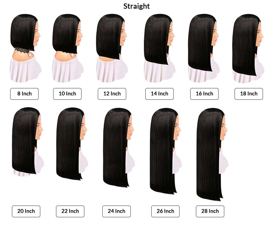 18-inch-straight-wig-length